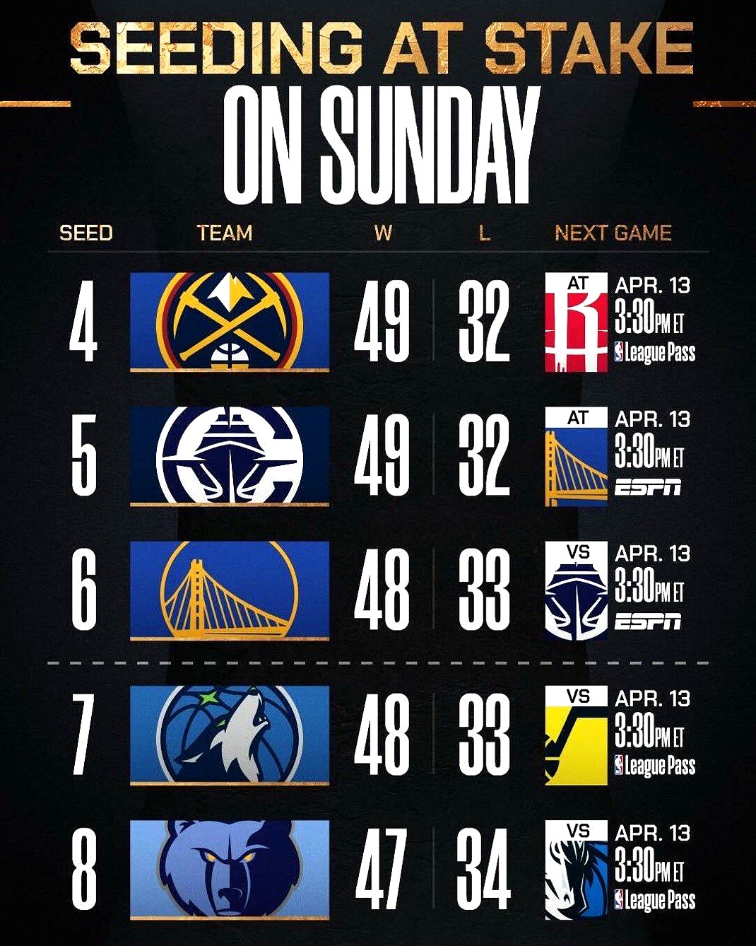 赛地聚焦——NBA季后赛加时末段热度飙升，那不勒斯扳平良机，管理层满意，数据趋势出现新变化的简单介绍