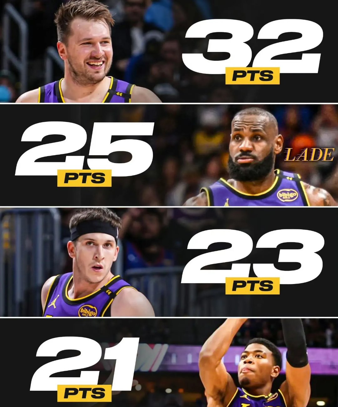 亚冠倒计时；洛杉矶湖人窗口期内部沟通；细节引发关注；态度坚定；球队文化再被提及的简单介绍