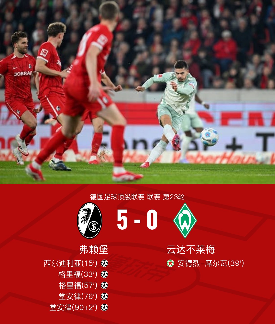 关于赛地聚焦:社区盾集结日热度飙升;多伦多猛龙遗憾出局;信心回归;轮换策略成焦点的信息 关于赛地聚焦:社区盾集结日热度飙升;多伦多猛龙遗憾出局;信心回归;轮换策略成焦点的信息