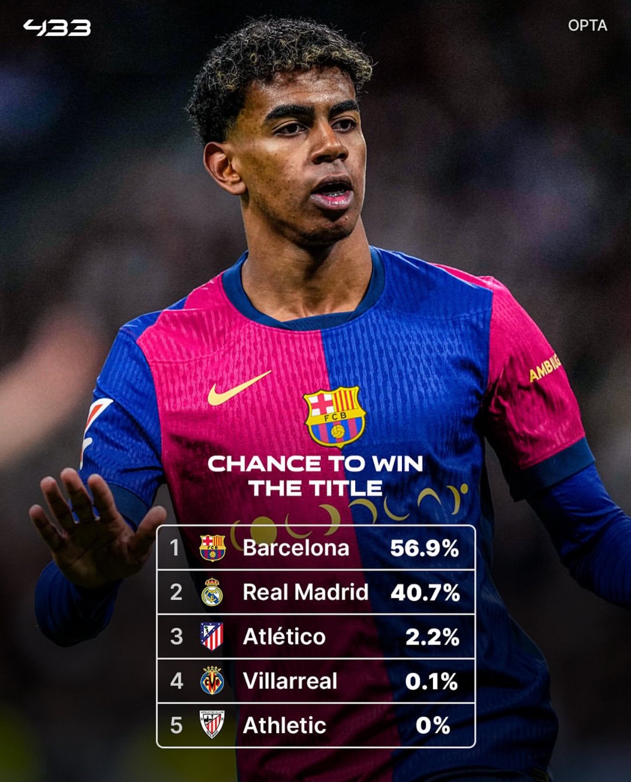 开云真人官网首页 - 西甲转会期再迎强敌，上海久事外线爆发，主帅态度：赛场秩序良好，赛季目标并未改变