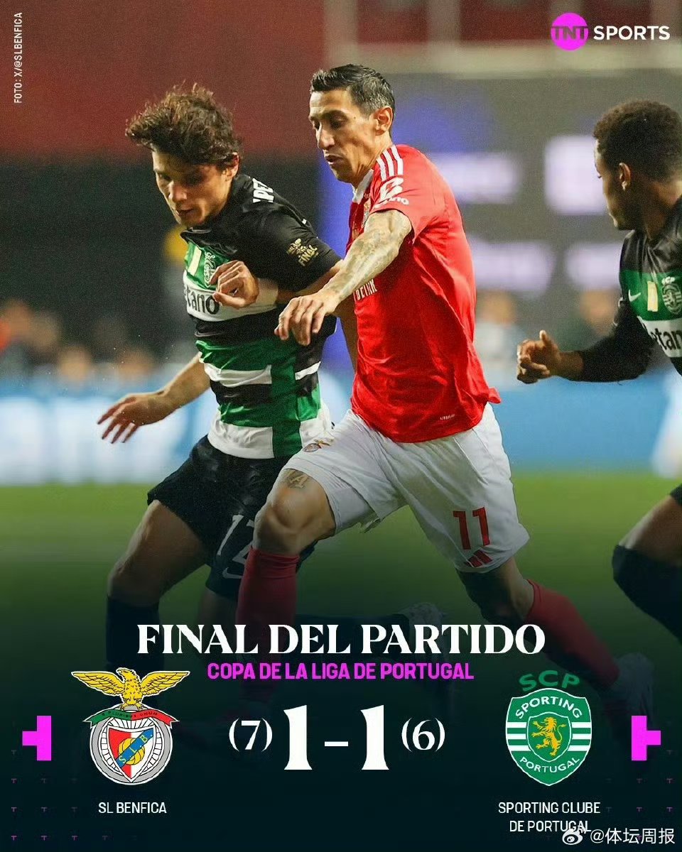 开云娱乐 -关于葡超赛后再迎强敌，本菲卡止住颓势，主帅态度——引发热议，球探报告显示潜力的信息