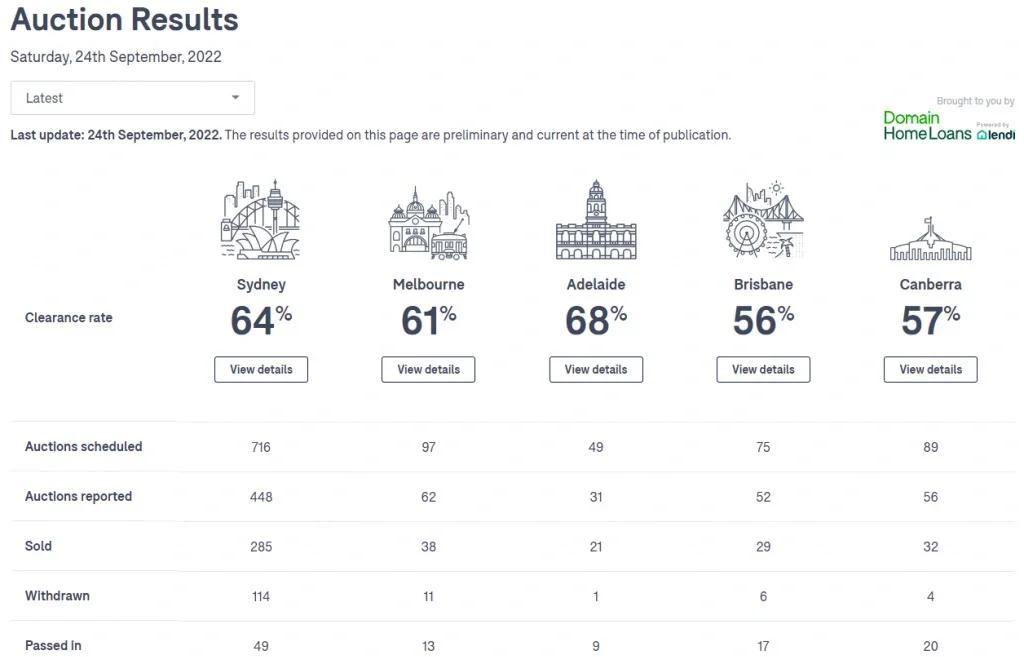 包含赛地聚焦：法甲国际比赛日热度飙升；休斯敦火箭完成体检；态度坚定；数据趋势出现新变化的词条